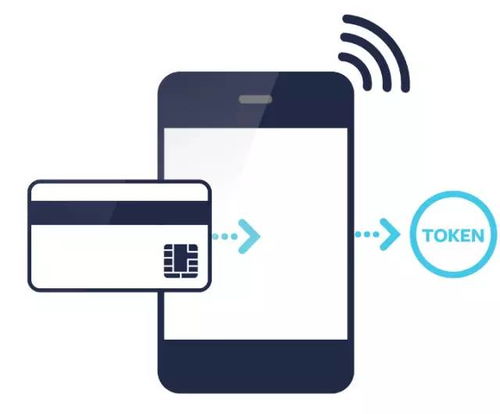 銀聯支付背后 房子還是那套房子，為何越努力越買不起了？